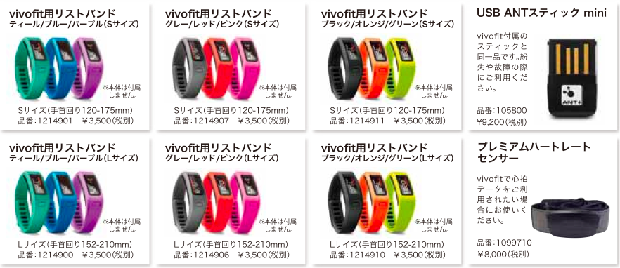 5/19発売！ガーミン：バンド型活動量計、vivofit 日本正規版 サイクル