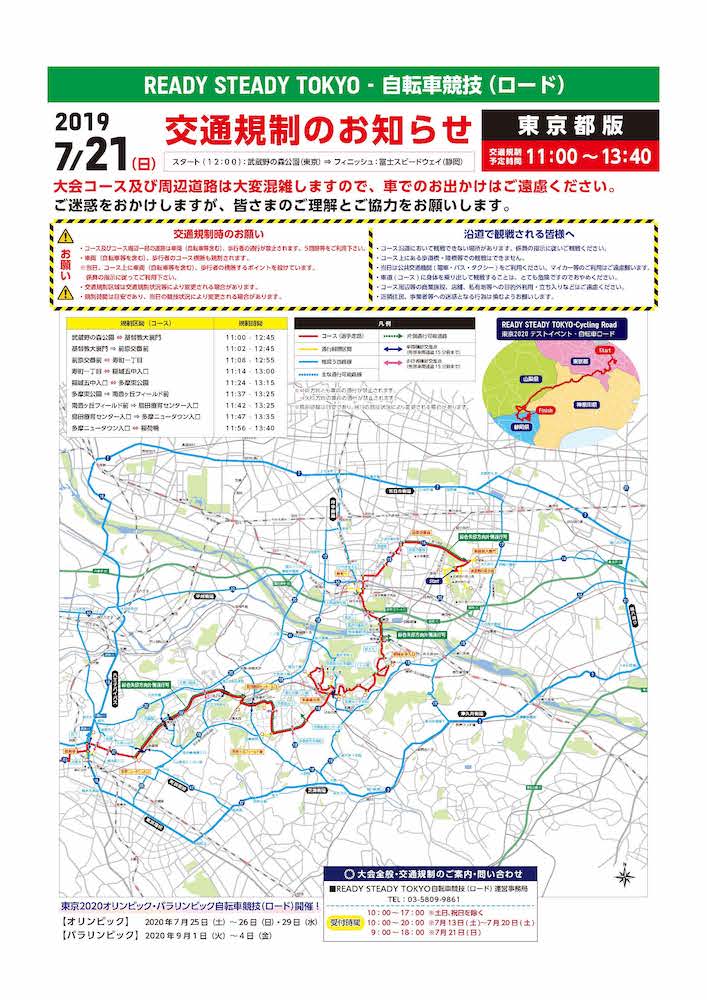 五輪 自転車 コース 詳細 町田市