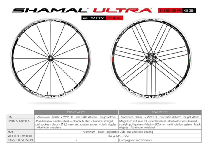 カンパニョーロ：SHAMAL ULTRA＆EURUS 2012 サイクルスポーツのニュース | サイクルスポーツ.jp