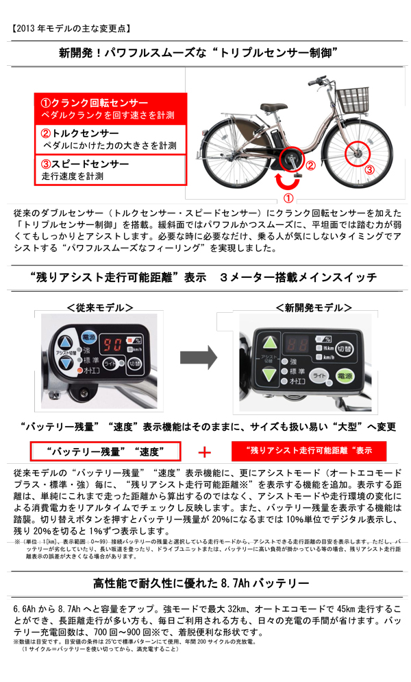 ブリヂストンサイクル：電動アシスト自転車「アシスタDX」 サイクルスポーツのニュース | サイクルスポーツ.jp