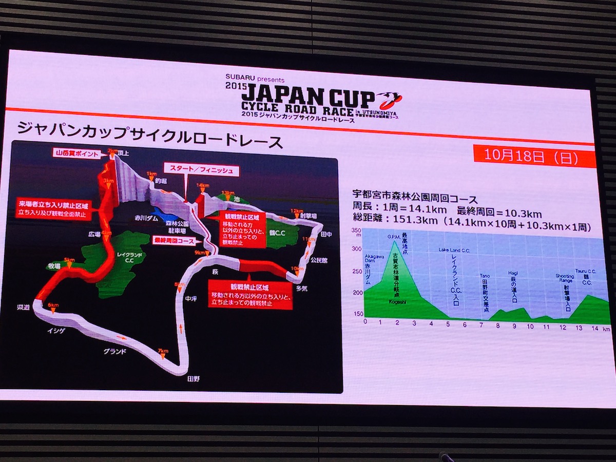 ジャパンカップ 15 出場チーム コース発表 サイクルスポーツのニュース サイクルスポーツ Jp