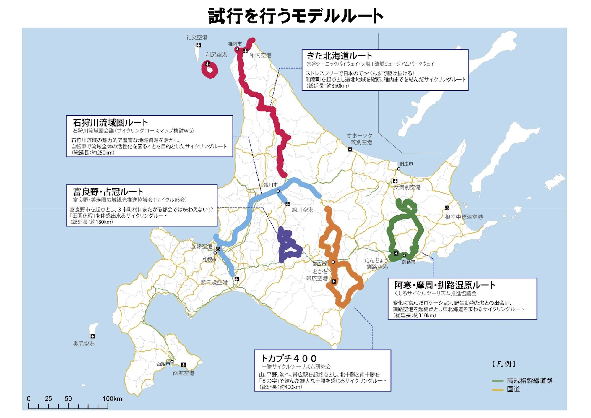 北海道のサイクリスト向けコミュニケーションサイト開設 モデルルートに案内看板シール設置 サイクルスポーツのニュース サイクルスポーツ Jp