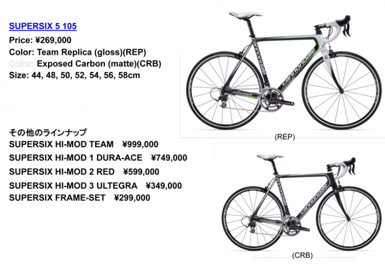 cannondale：SUPERSIX 2011モデル サイクルスポーツのニュース