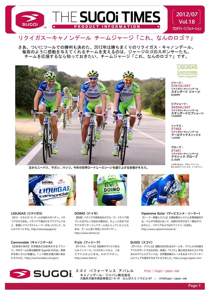 （レア製品）リクイガス キャノンデールSantini製サイクルジャージ上下セット レア製品）リクイガス キャノンデールSantini製サイクルジャージ上下