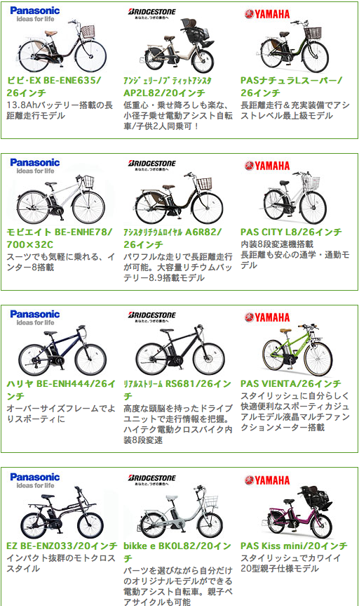 12/13～15 エコプロダクツ2012 電動アシスト自転車試乗会 サイクル 