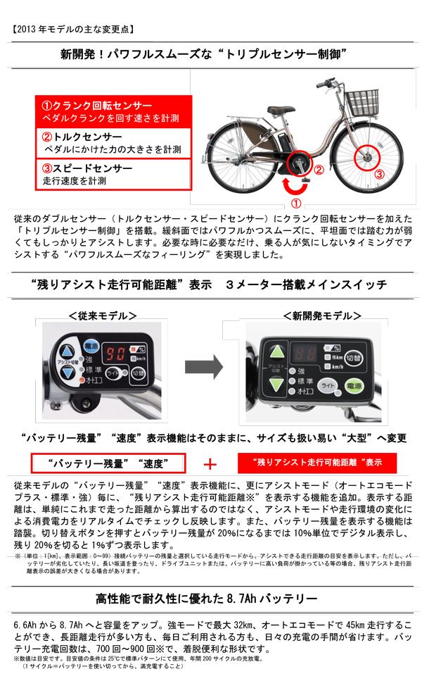 ブリヂストンサイクル：電動アシスト自転車「アシスタDX」 サイクルスポーツのニュース | サイクルスポーツ.jp