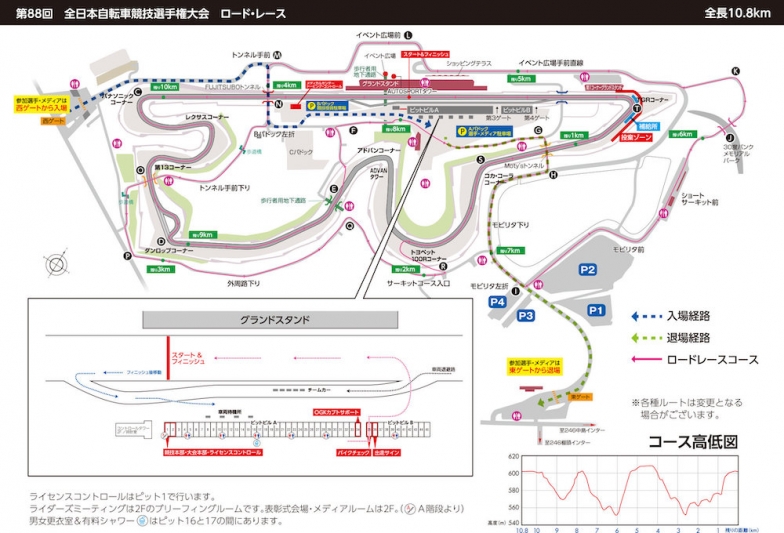 2019全日本選手権ロードレースに伊藤雅和、吉田隼人、西村大輝が出場