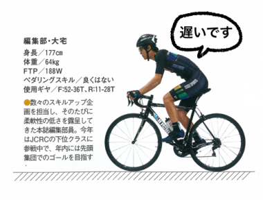 サイクルスポーツ編集部・大宅（おおや）。このジャージとチネリの自転車が目印です。超遅いですからご安心を