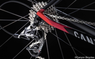 機械式 SRAM RED 22 コンポーネント