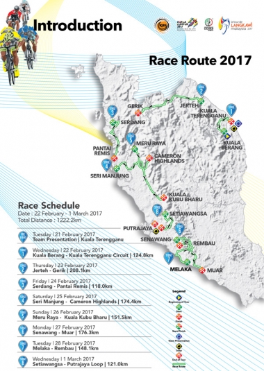MAP : Le Tour de Langkawi 2017